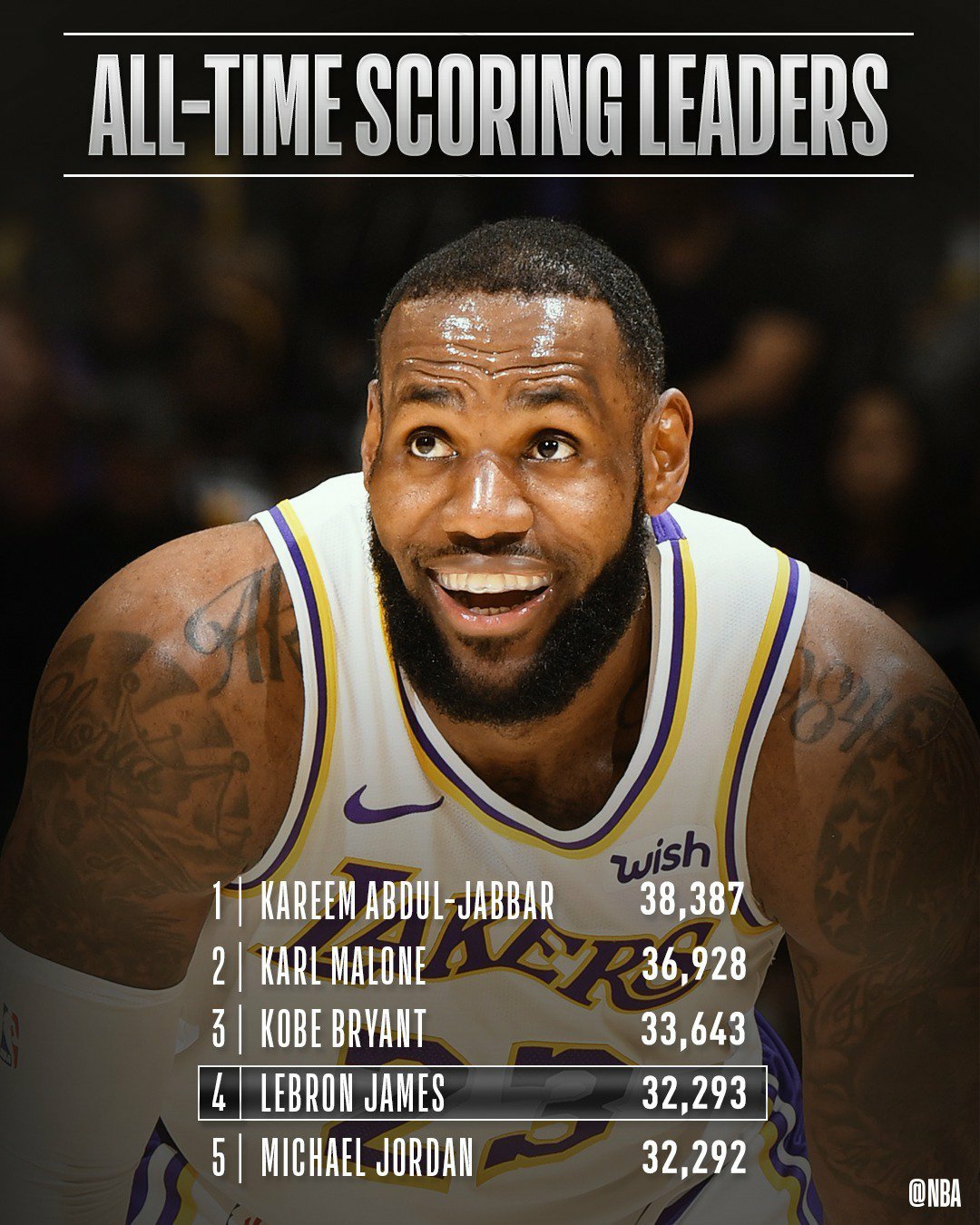 壹号娱乐-关于詹姆斯遭遇七连败，西班牙队教练面临压力！的信息